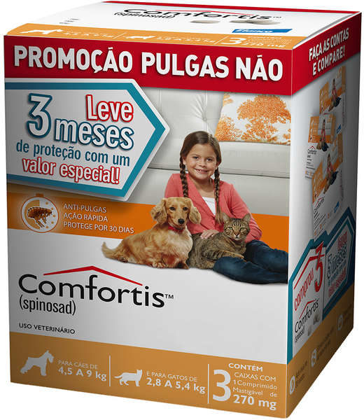 Como funciona o antipulgas para cães e gatos Petlove