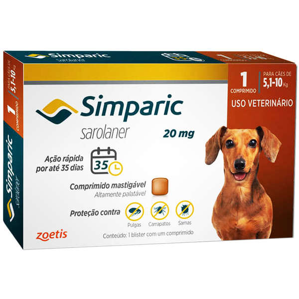 Simparic para cães
