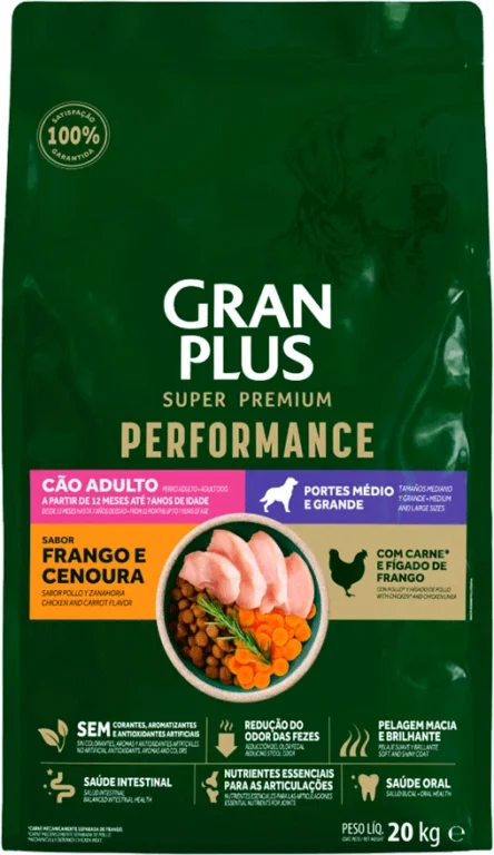 GranPlus Performance para cães adultos